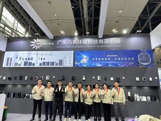 中国 Guangdong Baixiang Environmental Technology Co., Ltd. 企業収益
