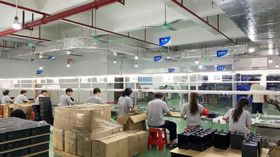 中国 Guangdong Baixiang Environmental Technology Co., Ltd. 企業収益